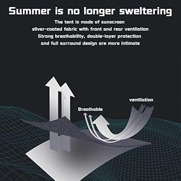 Easy Up Tent 4 People Double Doors and Four Windows,Insect Proof Tents Stable and Lightweight Pop Up Tents Camping for Camping